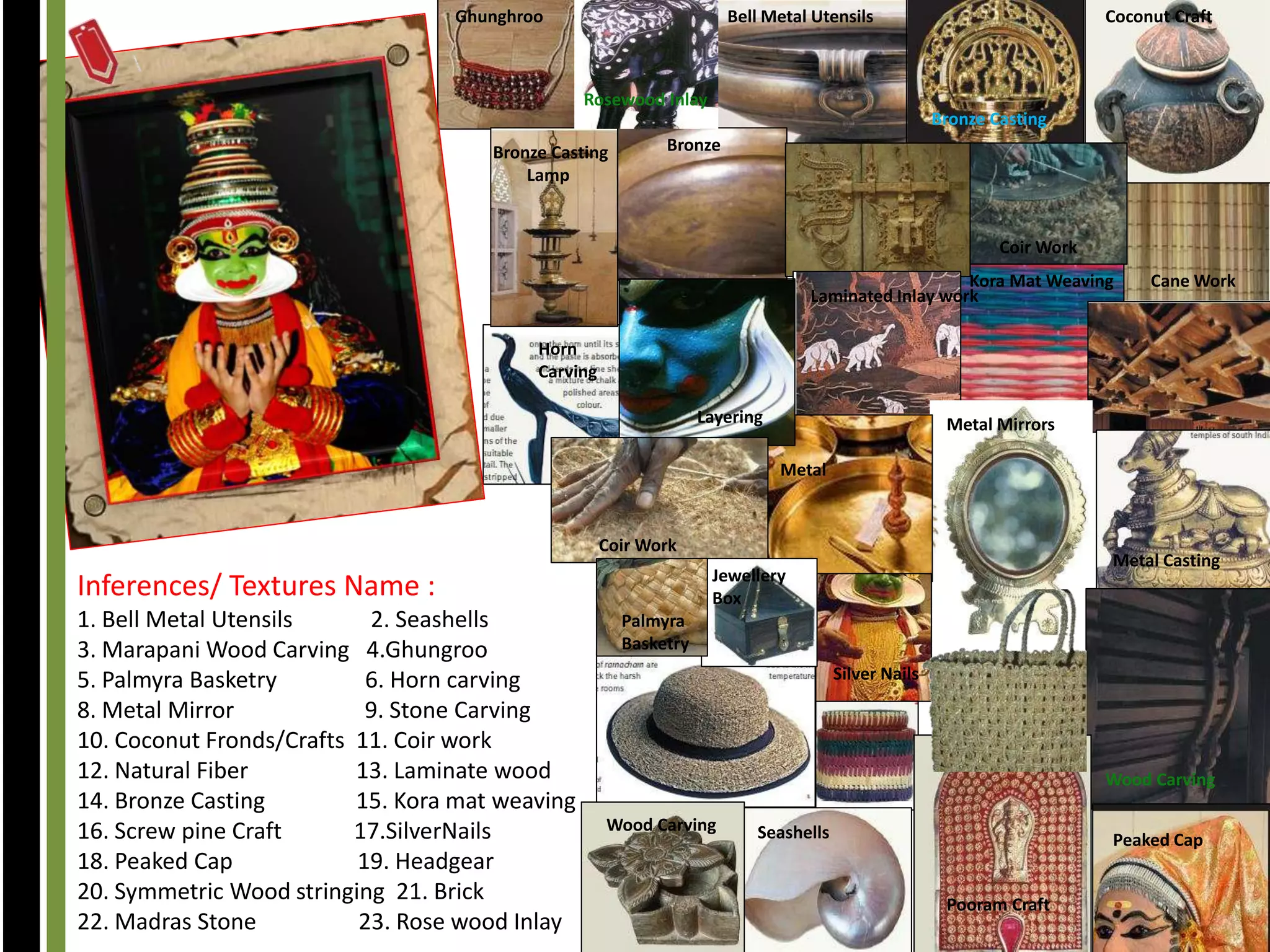 Ghunghroo

Bell Metal Utensils

Coconut Craft

Rosewood Inlay
Bronze Casting
Bronze Casting
Lamp

Bronze

Coir Work
Kora Mat Weaving
Laminated Inlay work

Cane Work

Horn
Carving
Layering

Metal Mirrors
Metal

Coir Work

Inferences/ Textures Name :
1. Bell Metal Utensils
2. Seashells
3. Marapani Wood Carving 4.Ghungroo
5. Palmyra Basketry
6. Horn carving
8. Metal Mirror
9. Stone Carving
10. Coconut Fronds/Crafts 11. Coir work
12. Natural Fiber
13. Laminate wood
14. Bronze Casting
15. Kora mat weaving
16. Screw pine Craft
17.SilverNails
18. Peaked Cap
19. Headgear
20. Symmetric Wood stringing 21. Brick
22. Madras Stone
23. Rose wood Inlay

Metal Casting

Jewellery
Box
Palmyra
Basketry
Silver Nails

Wood Carving
Wood Carving

Seashells

Peaked Cap
Pooram Craft

 