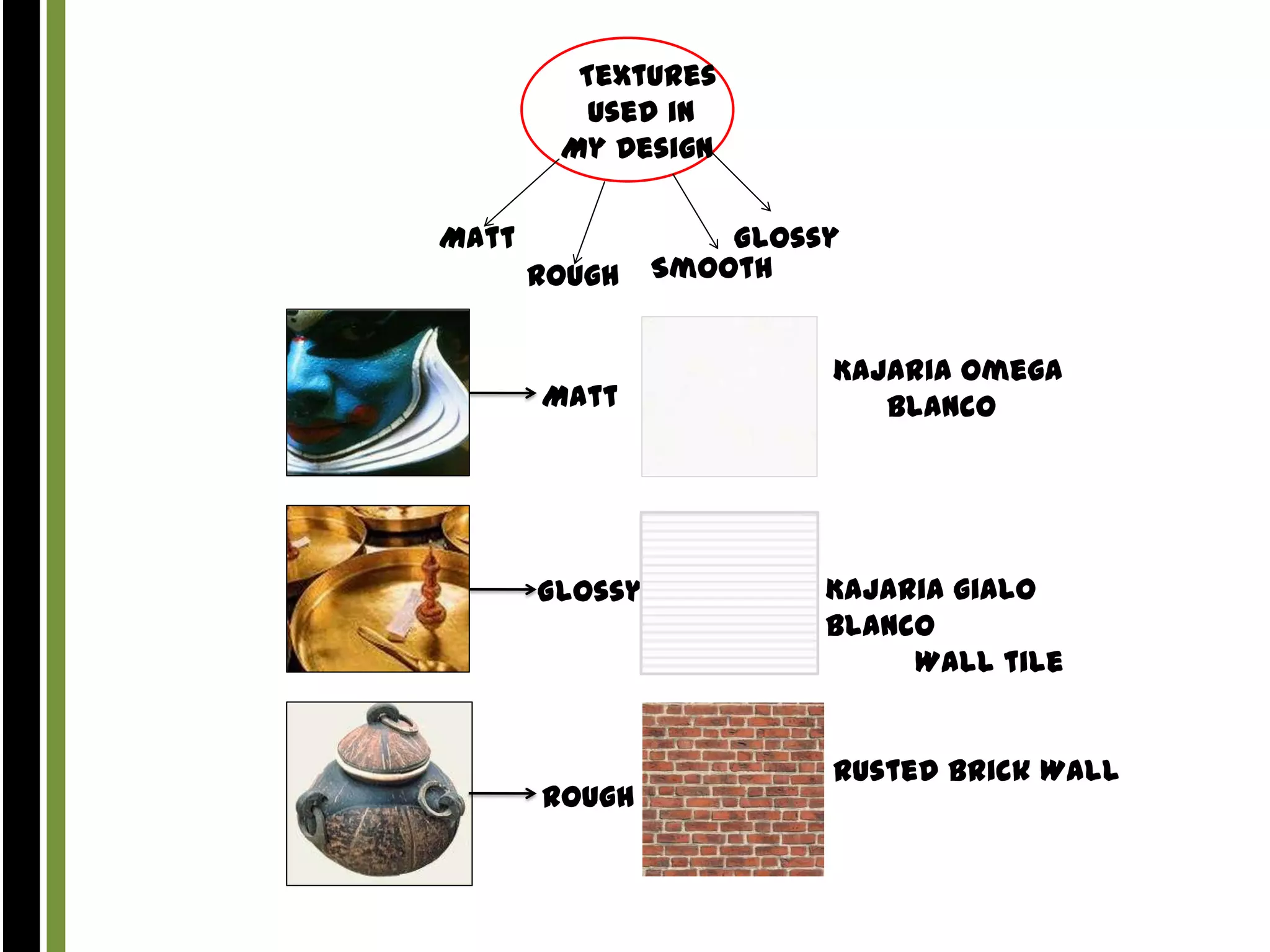 Textures
Used in
My Design
Matt
Rough

Matt

Glossy

Rough

Glossy
Smooth
Kajaria Omega
Blanco

Kajaria gialo
blanco
Wall tile
Rusted Brick Wall

 