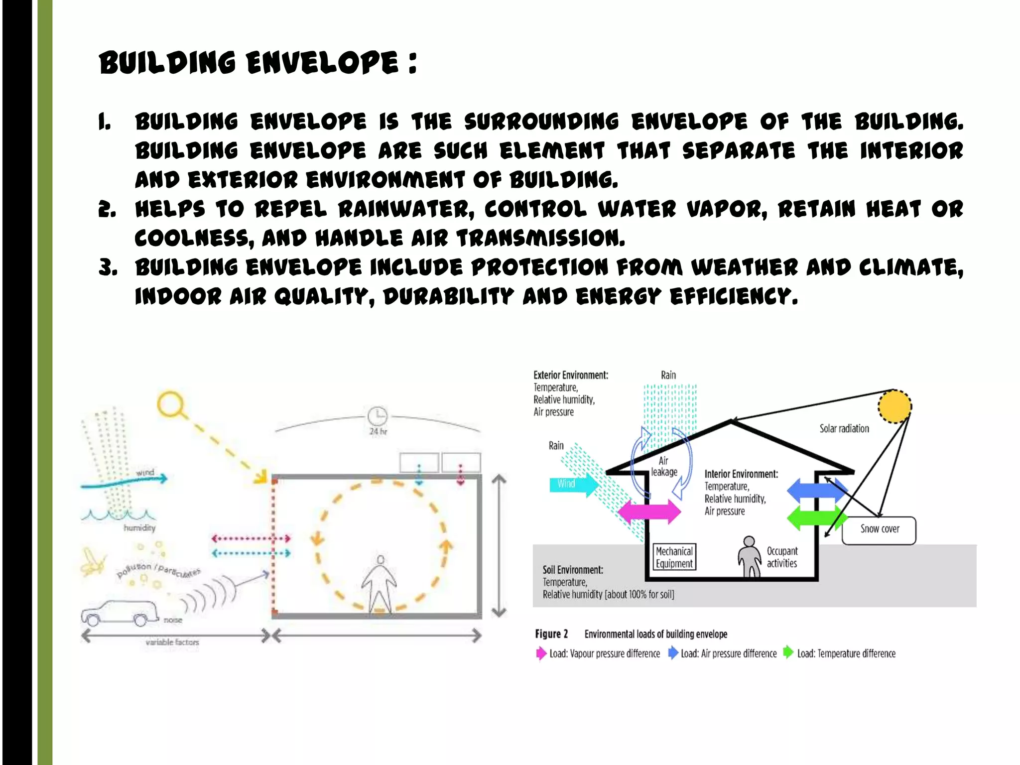 Building Envelope :
1. Building envelope is the surrounding envelope of the building.
Building envelope are such element that separate the interior
and exterior environment of building.
2. Helps to repel rainwater, control water vapor, retain heat or
coolness, and handle air transmission.
3. Building envelope include protection from weather and climate,
indoor air quality, durability and energy efficiency.

 