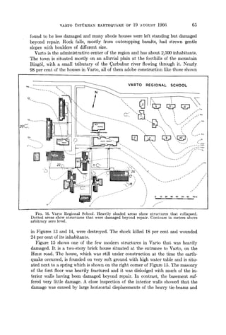 VAI~TO USTUKRAN EARTHQUAKE OF 19 AUGUST 1966 65
found to be less damaged and many abode houses were left standing but damaged
beyond repair. Rock falls, mostly from outcropping basalts, had strewn gentle
slopes with boulders of different size.
Varto is the administrative center of the region and has about 2,500 inhabitants.
The town is situated mostly on an alluvial plain at the foothills of the mountain
Bing61, with a small tributary of the ~arbuhur river flowing through it. Nearly
98 per cent of the houses in Varto, M1of them adobe construction like those shown
VA~TO REGIONAL SCHOOL
xx ~ I"
..

O//
I
k
// //
  iI 
 / / --
x ~ /j
 /
--. /
 //
/
11
o, ,o ,~ ,~ ~, ~o ,~ ,o~.
I/ /i
FIG. 16. Varto Regional School. Heavily shaded areas show structures that collapsed.
Dotted areas show structures that were damaged beyond repair. Contours in meters above
arbitrary zero level.
in Figures 13 and 14, were destroyed. The shock killed 18 per cent and wounded
24 per cent of its inhabitants.
Figure 15 shows one of the few modern structures in Varto that was heavily
damaged. It is a two-story brick house situated at the entrance to Varto, on the
Hmls road. The house, which was still under construction at the time the earth-
quake occurred, is founded on very soft ground with high water table and is situ-
ated next to a spring which is shown on the right corner of Figure 15. The masonry
of the first floor was heavily fractured and it was dislodged with much of the in-
terior walls having been damaged beyond repair. In contrast, the basement suf-
fered very little damage. A close inspection of the interior walls showed that the
damage was caused by large horizontal displacements of the heavy tie-beams and
 