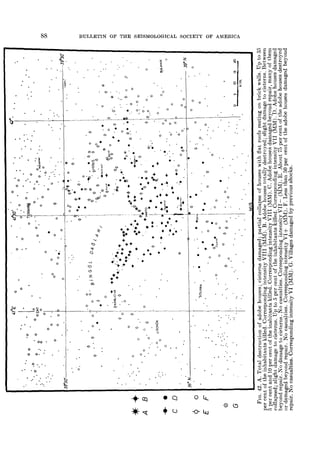 88 BULLETIN OF THE SEISMOLOGICAL SOCIETY OF AMERICA
• " 0%"
• . . , ".
..
. °
o~°
o
o o ° -'". '
o • °
o o
o •
o o
o
o . o
o
o ~ o
0 ~0.
o
o
o
o
0
0
• °
0 " "
0
%
o~o o
o
o o
o
o
o o
• oo ~ o
o ,..
o o- "
o . . .
• "o
• • o
• • . ." .. .J
.
[ o
O.
0 0
• O- - ".
@ . ~> 0 , 0
"" 0
0
• 0 .
0
0
o 0
(
0 0
• ~c- • ° ' ° ° o o
<> • ~ " " 0 0
. o " ~>.o o . . o
• ~- o "o o
o<>e "..o o , ~.
<><> ~<> ~ " • • o.- .
~>• o . ~ . o
_ • o
o " <~ 4. ~
o.~..** .~ .,, .~
~- ~o .' ~ %' • "~ ":
-o.e. e~- ® 0 ~ *
.(> • ~> .
Oo •- % o...~- ":
• ~ ~ • ,
"~." ".. ' ' •
o ~- • # .e
o "q'- **
~ ,. * e "° •
C~ **..: . . •
o "L:
• Z
o . * *
oo ~ 0-0"0 ..~
0 -0- ,~ ..0
0 -0-
- - 0 - -
0 .0-
0
-0-
0
-0- o
"0-
0 ~o- o "
o
o o
• o
• o . ,
o
o o . "
• ." • . :,
~o~
i I<D ~
o 'i ~
• +.~ ,.Q
o o
o
..
"o
e
o
o
°
o
o • ,
~'Oo o
o -o
• o <>
) . • •
• o o
o
J . • " o .
o
". . ...
...* .
-q~ oc~ o~.
® (5
-'~ r~
g=
CD a9
oo~
Z~
L
• = ~ .
 