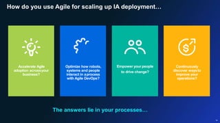 Public 14
How do you use Agile for scaling up IA deployment…
The answers lie in your processes…
Accelerate Agile
adoption ...