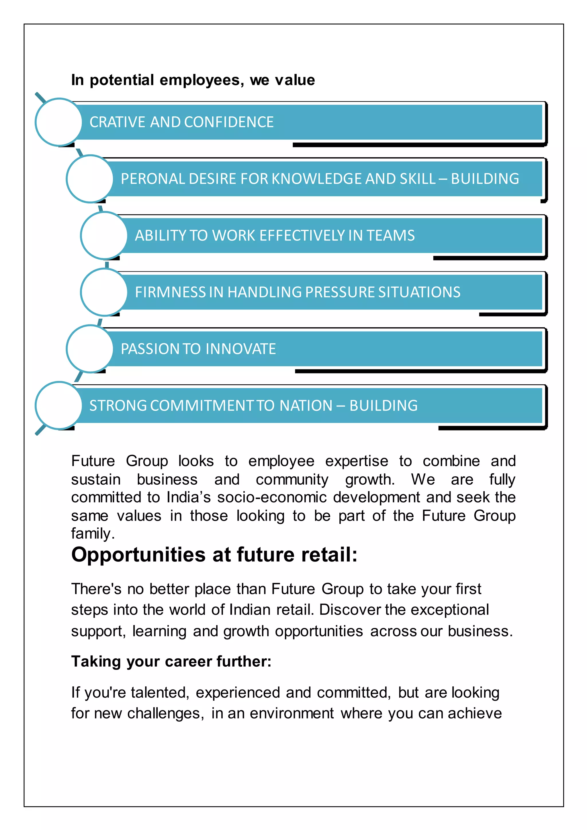 CRATIVE AND CONFIDENCE
PERONAL DESIRE FOR KNOWLEDGE AND SKILL – BUILDING
ABILITY TO WORK EFFECTIVELY IN TEAMS
FIRMNESSIN HANDLING PRESSURE SITUATIONS
PASSIONTO INNOVATE
STRONGCOMMITMENTTO NATION – BUILDING
In potential employees, we value
Future Group looks to employee expertise to combine and
sustain business and community growth. We are fully
committed to India‟s socio-economic development and seek the
same values in those looking to be part of the Future Group
family.
Opportunities at future retail:
There's no better place than Future Group to take your first
steps into the world of Indian retail. Discover the exceptional
support, learning and growth opportunities across our business.
Taking your career further:
If you're talented, experienced and committed, but are looking
for new challenges, in an environment where you can achieve
 