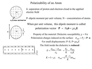 Polarizability of an Atom

- separation of proton and electron cloud in the applied
electric field
P- dipole moment per unit volume, N – concentration of atoms
0
When per unit volume, this dipole moment is called
polarization vector Nq 
 
P δ E
ind
0
fre
Property of the material: Dielectric susceptibility
Polarization charges induced on the surface:
For small displacements: P~E; P=
The field inside the dielectric is :
n
N
P
E
E
 




  

P n
reduced
e ind 0 free
0 0
ind free
1
1 ; ( )
E
K K
K
K
K
 
 
  

 

  
 