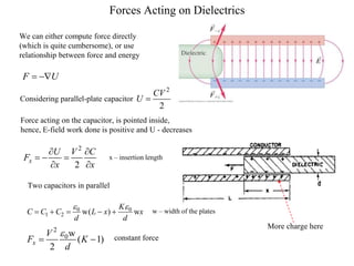 Forces Acting on Dielectrics
More charge here
We can either compute force directly
(which is quite cumbersome), or use
relationship between force and energy
F U
 
Considering parallel-plate capacitor
2
2
CV
U 
Force acting on the capacitor, is pointed inside,
hence, E-field work done is positive and U - decreases
2
2
x
U V C
F
x x
 
  
 
x – insertion length
Two capacitors in parallel
0 0
1 2 w( ) w
K
C C C L x x
d d
 
     w – width of the plates
2
0w
( 1)
2
x
V
F K
d

  constant force
 