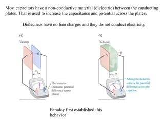 Most capacitors have a non-conductive material (dielectric) between the conducting
plates. That is used to increase the capacitance and potential across the plates.
Dielectrics have no free charges and they do not conduct electricity
Faraday first established this
behavior
 