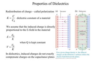Properties of Dielectrics
0
E
E
K

Redistribution of charge – called polarization
We assume that the induced charge is directly
proportional to the E-field in the material
0
C
K
C
 dielectric constant of a material
0
V
V
K

when Q is kept constant
In dielectrics, induced charges do not exactly
compensate charges on the capacitance plates
 