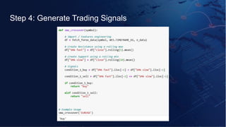Step 4: Generate Trading Signals
 