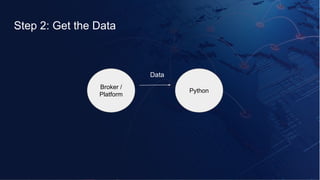 Step 2: Get the Data
Broker /
Platform
Python
Data
 