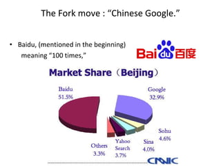 The Fork move : “Chinese Google.” Baidu, (mentioned in the beginning)  meaning “100 times,” 