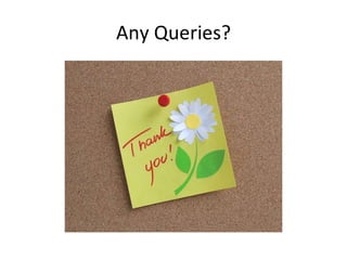 Any Queries? 