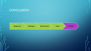 CONCLUSION
Background Challenges Advancements Career Conclusions
 