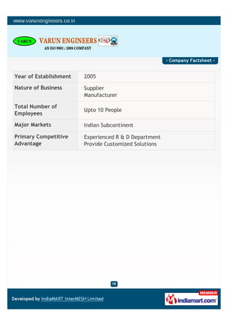 - Company Factsheet -


Year of Establishment   2005

Nature of Business      Supplier
                        Manufacturer

Total Number of
                        Upto 10 People
Employees

Major Markets           Indian Subcontinent

Primary Competitive     Experienced R & D Department
Advantage               Provide Customized Solutions
 