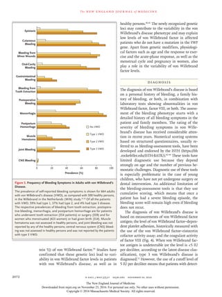 n engl j med 375;21 nejm.org  November 24, 20162072
The new engl and jour nal of medicine
tein 5]) of von Willebrand factor.39
Studies have
confirmed that these genetic loci lead to vari-
ability in von Willebrand factor levels in patients
with von Willebrand’s disease, as well as in
healthy persons.40,41
The newly recognized genetic
loci may contribute to the variability in the von
Willebrand’s disease phenotype and may explain
low levels of von Willebrand factor in affected
patients who do not have a mutation in the VWF
gene. Apart from genetic modifiers, physiologi-
cal factors such as age and the response to exer-
cise and the acute-phase response, as well as the
menstrual cycle and pregnancy in women, also
play a role in the variability of von Willebrand
factor levels.
Diagnosis
The diagnosis of von Willebrand’s disease is based
on a personal history of bleeding, a family his-
tory of bleeding, or both, in combination with
laboratory tests showing abnormalities in von
Willebrand factor, factor VIII, or both. The assess-
ment of the bleeding phenotype starts with a
detailed history of all bleeding symptoms in the
patient and family members. The rating of the
severity of bleeding symptoms in von Wille-
brand’s disease has received considerable atten-
tion in recent years. Numerical scoring systems
based on structured questionnaires, usually re-
ferred to as bleeding-assessment tools, have been
developed and endorsed by the ISTH (https:/​­/​­bh​
.­rockefeller​.­edu/​­ISTH-BATR/​­).42-44
These tools have
limited diagnostic use because they depend
strongly on age and the number of previous he-
mostatic challenges. Diagnostic use of these tools
is especially problematic in the case of young
children, who have not yet undergone surgery or
dental intervention. An additional limitation of
the bleeding-assessment tools is that they use
cumulative scoring, which means that once a
patient has had a severe bleeding episode, the
bleeding score will remain high even if bleeding
does not recur.
The diagnosis of von Willebrand’s disease is
based on measurements of von Willebrand factor
antigen; the level of von Willebrand factor–depen-
dent platelet adhesion, historically measured with
the use of the von Willebrand factor–ristocetin
cofactor activity assay; and the coagulant activity
of factor VIII (Fig. 4). When von Willebrand fac-
tor antigen is undetectable (or the level is <5 IU
per deciliter, according to the latest disease clas-
sification), type 3 von Willebrand’s disease is
diagnosed.11
However, the use of a cutoff level of
5 IU per deciliter means that patients with detect-
Figure 3. Frequency of Bleeding Symptoms in Adults with von Willebrand’s
Disease.
The prevalence of self-reported bleeding symptoms is shown for 664 adults
with von Willebrand’s disease (VWD), as compared with 500 healthy persons,
in the Willebrand in the Netherlands (WiN) study.14-16
Of all the patients
with VWD, 59% had type 1, 37% had type 2, and 4% had type 3 disease.
The respective prevalences of bleeding from tooth extraction, postopera-
tive bleeding, menorrhagia, and postpartum hemorrhage are for patients
who underwent tooth extraction (554 patients) or surgery (559) and for
women who menstruated (423 women) or had given birth (314). Muscle
hematoma was not assessed in healthy persons, and joint bleeding was not
reported by any of the healthy persons; central nervous system (CNS) bleed-
ing was not assessed in healthy persons and was not reported by the patients
with type 3 VWD.
Epistaxis
Cutaneous
Bleeding
Bleeding from
Minor Wounds
Oral-Cavity
Bleeding
Gastrointestinal
Bleeding
Bleeding from
Tooth Extraction
Postoperative
Bleeding
Menorrhagia
Postpartum
Hemorrhage
Muscle
Hematoma
Joint Bleeding
CNS Bleeding
0 20 40 60 80 100
Prevalence (%)
No VWD
Type 1 VWD
Type 2 VWD
Type 3 VWD
The New England Journal of Medicine
Downloaded from nejm.org on November 23, 2016. For personal use only. No other uses without permission.
Copyright © 2016 Massachusetts Medical Society. All rights reserved.
 