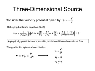 Three-Dimensional Source
Consider the velocity potential given by
Satisfying Laplace’s equation (3.43)
A physically possible incompressible, irrotational three-dimensional flow
The gradient in spherical coordinates
 