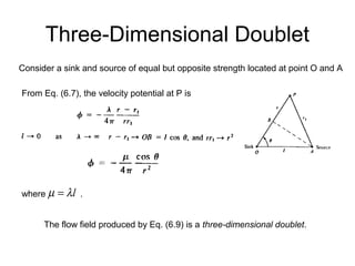 Three-Dimensional Doublet
Consider a sink and source of equal but opposite strength located at point O and A
From Eq. (6.7), the velocity potential at P is
where .lλµ =
The flow field produced by Eq. (6.9) is a three-dimensional doublet.
 