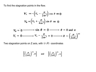 To find the stagnation points in the flow.
Two stagnation points on Z axis, with coordinates),( θr
 