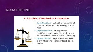 ALARA PRINCIPLE
 