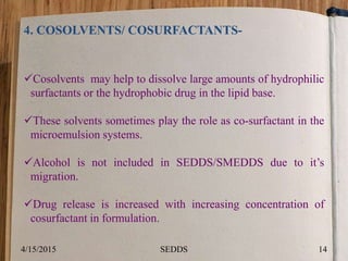 4. COSOLVENTS/ COSURFACTANTS-
Cosolvents may help to dissolve large amounts of hydrophilic
surfactants or the hydrophobic drug in the lipid base.
These solvents sometimes play the role as co-surfactant in the
microemulsion systems.
Alcohol is not included in SEDDS/SMEDDS due to it’s
migration.
Drug release is increased with increasing concentration of
cosurfactant in formulation.
4/15/2015 14SEDDS
 