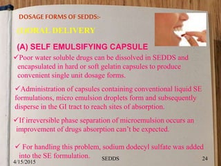 (1)ORAL DELIVERY
(A) SELF EMULSIFYING CAPSULE
Poor water soluble drugs can be dissolved in SEDDS and
encapsulated in hard or soft gelatin capsules to produce
convenient single unit dosage forms.
Administration of capsules containing conventional liquid SE
formulations, micro emulsion droplets form and subsequently
disperse in the GI tract to reach sites of absorption.
If irreversible phase separation of microemulsion occurs an
improvement of drugs absorption can’t be expected.
 For handling this problem, sodium dodecyl sulfate was added
into the SE formulation.
DOSAGE FORMSOF SEDDS:-
4/15/2015
24SEDDS
 