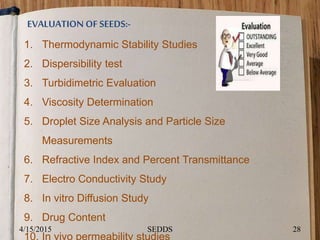 EVALUATION OF SEEDS:-
1. Thermodynamic Stability Studies
2. Dispersibility test
3. Turbidimetric Evaluation
4. Viscosity Determination
5. Droplet Size Analysis and Particle Size
Measurements
6. Refractive Index and Percent Transmittance
7. Electro Conductivity Study
8. In vitro Diffusion Study
9. Drug Content
4/15/2015 28SEDDS
 