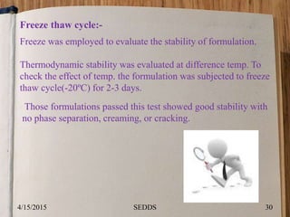 Freeze thaw cycle:-
Freeze was employed to evaluate the stability of formulation.
Thermodynamic stability was evaluated at difference temp. To
check the effect of temp. the formulation was subjected to freeze
thaw cycle(-20ºC) for 2-3 days.
Those formulations passed this test showed good stability with
no phase separation, creaming, or cracking.
4/15/2015 30SEDDS
 