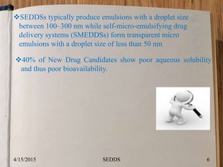 xxxxx
SEDDSs typically produce emulsions with a droplet size
between 100–300 nm while self-micro-emulsifying drug
delivery systems (SMEDDSs) form transparent micro
emulsions with a droplet size of less than 50 nm
40% of New Drug Candidates show poor aqueous solubility
and thus poor bioavailability.
4/15/2015 6SEDDS
 