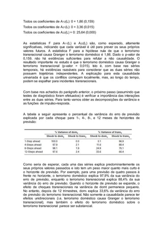 Todos os coeficientes de A12(L): 0 = 1,86 (0,159)
Todos os coeficientes de A21(L): 0 = 3,36 (0,015)
Todos os coeficientes de A22(L) = 0: 25,64 (0,000)
As estatísticas F para A11(L) e A22(L) são, como esperado, altamente
significativas, indicando que cada variável é útil para prever os seus próprios
valores futuros. A estatística F para a hipótese nula de que o terrorismo
transnacional causa Granger o terrorismo doméstico é 1,86. Dado o p-valor de
0,159, não há evidências suficientes para refutar a não causalidade. O
resultado importante no estudo é que o terrorismo doméstico causa Granger o
terrorismo transnacional (p-valor = 0,015). Isto é, com base nas séries
temporais, há evidências razoáveis para considerar que as duas séries não
possuem trajetórias independentes. A explicação para esta causalidade
univariada é que os conflitos começam localmente, mas, ao longo do tempo,
podem se espalhar para incidentes transnacionais.
Com base nos achados do parágrafo anterior, o próximo passo (assumindo que
testes de diagnóstico foram efetuados) é verificar a importância das interações
entre as duas séries. Para tanto vamos obter as decomposições da variância e
as funções de impulso-resposta.
A tabela a seguir apresenta o percentual da variância do erro de previsão
explicada por cada choque para 1-, 4-, 8-, e 12 meses de horizontes de
previsão:
Como seria de esperar, cada uma das séries explica predominantemente os
seus próprios valores passados e isto tem um peso maior quanto mais curto é
o horizonte de previsão. Por exemplo, para uma previsão de quatro passos à
frente no horizonte, o terrorismo doméstico explica 97,9% da sua variância do
erro de previsão, enquanto o terrorismo transnacional explica 88,4% da sua
variância do erro de previsão. Quando o horizonte de previsão se expande, o
efeito de choques transnacionais na variância de domt permanece pequeno.
No entanto, depois de 12 trimestres, domt explica 33,6% da variância do erro
de previsão do terrorismo transnacional. Não somente a causalidade parece ter
efeitos unidirecionais (i.e, terrorismo doméstico causa Granger o terrorismo
transnacional), mas também o efeito do terrorismo doméstico sobre o
terrorismo transnacional parece ser substancial.
 
