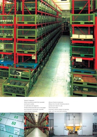 (Sopra) il magazzino.
(Sotto da sinistra) prodotti finiti inscatolati   (Above) Central storehouse.
pronti per la vendita.                            (Below from the left) Finished products
Un particolare del magazzino.                     packed and ready for sale.
Armadi verticali automatici per lo stoccaggio     Store-house aisle.
dei componenti commerciali, cuscinetti,           Automatic vertical shelves for bearings,
anelli di tenuta e bulloneria.                    seals, and nuts and bolts stocking.
 