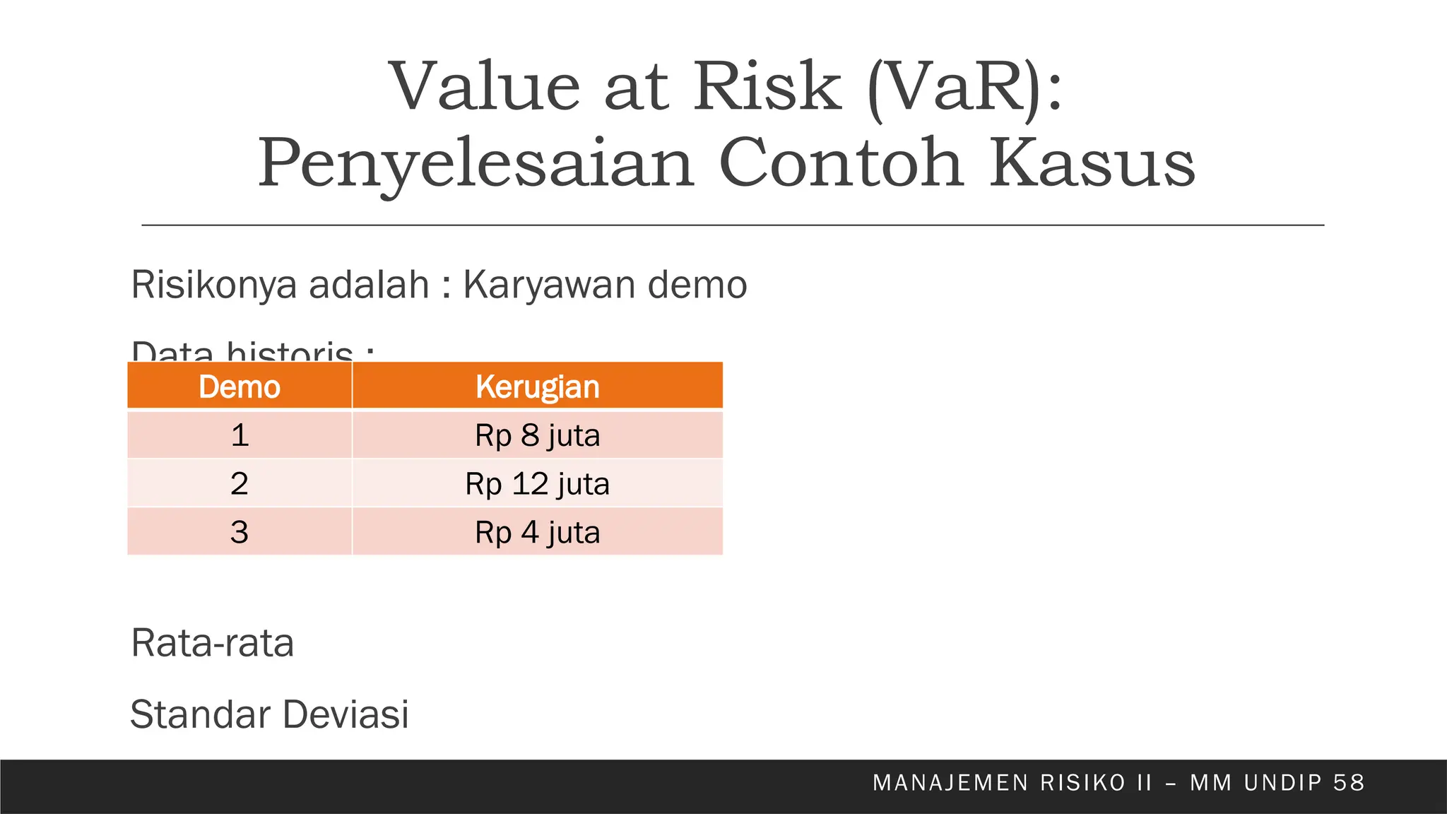 VaR Volatility Man. Risiko_Kelompok 2.pptx