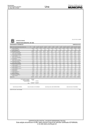 Quinta-feira
14 de Fevereiro de 2013
10 - Ano VIII - Nº 827
                                                                                                                                                 Una




                                                                                                                                                                                                                                                              Art 8, LC 101 e Anx 13, Lei 4320/64

                              ESTADO DA BAHIA

                              PREFEITURA MUNICIPAL DE UNA
   CRONOGRAMA DE DESEMBOLSO                                                                                                                                                                                                                                       EXERCICIO DE 2013

   DESPESAS - Poder / Unidade Orçamentária / Natureza de Despesa / Fontes                          LOA        Janeiro       Fevereiro           Março           Abril           Maio          Junho          Julho         Agosto      Setembro         Outubro      Novembro       Dezembro


            0219.080 - FUNDEB 40%                                                           585,420.00      54,824.51        45,241.43      44,797.09      58,777.20       53,584.40      43,850.32      39,462.75      46,532.63      39,959.39      44,125.06       46,878.02      67,387.17

         46 - AMORTIZAÇÃO DA DÍVIDA                                                           6,600.00         618.09           510.05         505.04         662.65          604.11         494.37         444.90         524.61         450.50         497.46          528.50         759.72

            0219.080 - FUNDEB 40%                                                             6,600.00         618.09           510.05         505.04         662.65          604.11         494.37         444.90         524.61         450.50         497.46          528.50         759.72

      52 - FUNDO MUNICIPAL DE SAÚDE                                                       3,668,845.49    343,586.94       283,529.45     280,744.80     368,358.59      335,815.11     274,811.37     247,314.28     291,621.45     250,426.76     276,533.13       293,786.05     422,317.50

         31 - PESSOAL E ENCARGOS SOCIAIS                                                  1,823,900.00    170,808.02       140,951.52     139,567.18     183,122.79      166,944.39     136,617.49     122,947.81     144,974.32     124,495.12     137,473.43       146,050.40     209,947.49

            0102.002 - FMS - REC. PRÓPRIO                                                   603,200.00      56,489.61        46,615.47      46,157.64      60,562.35       55,211.83      45,182.12      40,661.29      47,945.89      41,173.01      45,465.20       48,301.77      69,433.81

            0214.040 - FMS - REC. VINCULADO                                               1,220,700.00    114,318.41         94,336.05      93,409.54    122,560.44      111,732.56       91,435.37      82,286.52      97,028.43      83,322.11      92,008.23       97,748.63     140,513.68

         33 - OUTRAS DESPESAS CORRENTES                                                   1,533,800.99    143,640.28       118,532.59     117,368.44     153,996.34      140,391.18     114,887.90     103,392.44     121,915.54     104,693.65     115,607.70       122,820.48     176,554.45

            0100.000 - TESOURO                                                              198,000.00      18,542.68        15,301.50      15,151.22      19,879.55       18,123.25      14,831.00      13,347.04      15,738.21      13,515.01      14,923.92       15,855.03      22,791.60

            0102.002 - FMS - REC. PRÓPRIO                                                   863,800.99      80,894.86        66,754.79      66,099.17      86,727.15       79,065.04      64,702.19      58,228.21      68,659.99      58,961.03      65,107.56       69,169.63      99,431.35

            0214.040 - FMS - REC. VINCULADO                                                 472,000.00      44,202.74        36,476.30      36,118.05      47,389.64       43,202.89      35,354.71      31,817.19      37,517.34      32,217.61      35,576.22       37,795.82      54,331.50

         44 - INVESTIMENTOS                                                                 256,144.50      23,987.90        19,794.92      19,600.51      25,717.36       23,445.30      19,186.26      17,266.52      20,359.87      17,483.82      19,306.47       20,511.00      29,484.56

            0102.002 - FMS - REC. PRÓPRIO                                                   205,144.50      19,211.76        15,853.63      15,697.92      20,596.87       18,777.19      15,366.15      13,828.65      16,306.09      14,002.68      15,462.43       16,427.13      23,614.00

            0214.040 - FMS - REC. VINCULADO                                                  51,000.00       4,776.14         3,941.29       3,902.59       5,120.49        4,668.11       3,820.11       3,437.87       4,053.78       3,481.14       3,844.04        4,083.87       5,870.56

         46 - AMORTIZAÇÃO DA DÍVIDA                                                          55,000.00       5,150.74         4,250.42       4,208.67       5,522.10        5,034.24       4,119.72       3,707.51       4,371.72       3,754.17       4,145.53        4,404.17       6,331.00

            0102.002 - FMS - REC. PRÓPRIO                                                    55,000.00       5,150.74         4,250.42       4,208.67       5,522.10        5,034.24       4,119.72       3,707.51       4,371.72       3,754.17       4,145.53        4,404.17       6,331.00

      88 - ENCARGOS GERAIS DO MUNICÍPIO                                                     256,411.50      24,012.90        19,815.55      19,620.93      25,744.17       23,469.75      19,206.26      17,284.52      20,381.09      17,502.05      19,326.59       20,532.39      29,515.30

         31 - PESSOAL E ENCARGOS SOCIAIS                                                     12,600.00       1,179.99           973.73         964.17       1,265.06        1,153.30         943.79         849.36       1,001.52         860.05         949.70        1,008.96       1,450.37

            0100.000 - TESOURO                                                               12,600.00       1,179.99           973.73         964.17       1,265.06        1,153.30         943.79         849.36       1,001.52         860.05         949.70        1,008.96       1,450.37

         32 - JUROS E ENCARGOS DA DÍVIDA                                                      3,300.00         309.04           255.02         252.52         331.33          302.05         247.18         222.45         262.30         225.25         248.73          264.25         379.86

            0100.000 - TESOURO                                                                3,300.00         309.04           255.02         252.52         331.33          302.05         247.18         222.45         262.30         225.25         248.73          264.25         379.86

         33 - OUTRAS DESPESAS CORRENTES                                                      46,200.00       4,326.62         3,570.35       3,535.28       4,638.56        4,228.76       3,460.57       3,114.31       3,672.25       3,153.50       3,482.25        3,699.51       5,318.04

            0100.000 - TESOURO                                                               46,200.00       4,326.62         3,570.35       3,535.28       4,638.56        4,228.76       3,460.57       3,114.31       3,672.25       3,153.50       3,482.25        3,699.51       5,318.04

         44 - INVESTIMENTOS                                                                  14,089.20       1,319.45         1,088.82       1,078.12       1,414.58        1,289.61       1,055.34         949.74       1,119.89         961.70       1,061.95        1,128.21       1,621.80

            0100.000 - TESOURO                                                               14,089.20       1,319.45         1,088.82       1,078.12       1,414.58        1,289.61       1,055.34         949.74       1,119.89         961.70       1,061.95        1,128.21       1,621.80

         46 - AMORTIZAÇÃO DA DÍVIDA                                                         180,222.30      16,877.80        13,927.63      13,790.84      18,094.64       16,496.03      13,499.38      12,148.66      14,325.13      12,301.55      13,583.96       14,431.46      20,745.23

            0100.000 - TESOURO                                                              180,222.30      16,877.80        13,927.63      13,790.84      18,094.64       16,496.03      13,499.38      12,148.66      14,325.13      12,301.55      13,583.96       14,431.46      20,745.23

      99 - RESERVA DE CONTIGÊNCIA                                                           152,460.00      14,277.86        11,782.15      11,666.44      15,307.25       13,954.90      11,419.87      10,277.22      12,118.42      10,406.56      11,491.42       12,208.37      17,549.53

         99 - RESERVA DE CONTINGÊNCIA                                                       152,460.00      14,277.86        11,782.15      11,666.44      15,307.25       13,954.90      11,419.87      10,277.22      12,118.42      10,406.56      11,491.42       12,208.37      17,549.53

            0100.000 - TESOURO                                                              152,460.00      14,277.86        11,782.15      11,666.44      15,307.25       13,954.90      11,419.87      10,277.22      12,118.42      10,406.56      11,491.42       12,208.37      17,549.53

   DESPESA TOTAL                                                                         46,640,000.00   4,367,830.55     3,604,352.87   3,568,952.96   4,682,738.56    4,269,031.54   3,493,524.61   3,143,969.39   3,707,222.00   3,183,536.75   3,515,412.50    3,734,739.23   5,368,688.42




                                                 Valor Acumulado no Cronograma           46,487,540.00

                                                           Reserva de Contingência         152,460.00

                                                               Previsão das Receitas                      46,640,000.00



                                                                             TOTAL       46,640,000.00    46,640,000.00




                Diane Brito Rusciolelli - PREFEITA                           Maurício Santos Martins - SEC. DE FINANÇAS                            Higor Endringer Caliman - RESP. CONTROLE INTERNO                                    Alfredo Cabral de Assis - CRC BA-6399/O-5




   ocf 2012.07.1728 ( 1245 ) - Link3 (71) 2102.6000 -                                                                                                                                                                                                                                     #4/4




                                                                                CERTIFICAÇÃO DIGITAL: M1Q0I3F7A6RDKND6LTWUGQ
                              Esta edição encontra-se no site: www.una.ba.io.org.br em servidor certificado ICP-BRASIL
                                                             e no site www.una.ba.gov.br
 