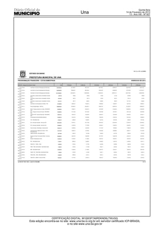 Quinta-feira
                                                                                                                                 Una                                                                                    14 de Fevereiro de 2013
                                                                                                                                                                                                                           13 - Ano VIII - Nº 827




                                                                                                                                                                                                                                           Art 13, Lc 101, Lei 4320/64

                           ESTADO DA BAHIA

                           PREFEITURA MUNICIPAL DE UNA
PROGRAMAÇÃO FINANCEIRA - COTAS BIMESTRAIS                                                                                                                                                                                                EXERCICIO DE 2013

RECEITAS - Categorias Econômicas / Fontes                                                        LOA   1o Bimestre               2o Bimestre               3o Bimestre               4o Bimestre               5o Bimestre                     6o Bimestre


   1721.01.02.00. -          Cota-Parte do Fundo de Participação dos Municípios         2,544,000.00             461,336.43                387,701.67                448,100.57                323,945.37                306,443.99                     616,471.97
0102.002
   1721.01.02.00. -          Cota-Parte do Fundo de Participação dos Municípios         4,240,000.00             768,894.05                646,169.45                746,834.29                539,908.95                510,739.99                    1,027,453.27
0101.001
   1721.01.02.00. -          Cota-Parte do Fundo de Participação dos Municípios        10,176,000.00           1,845,345.72              1,550,806.68              1,792,402.29              1,295,781.47              1,225,775.95                    2,465,887.89
0100.000
   1721.01.05.00. -          Cota-Parte do Imposto Sobre a Propriedade Territorial          6,287.92                    238.55                    342.06                    322.50                    217.26                  4,678.66                        488.89
0102.002                     Rural
   1721.01.05.00. -          Cota-Parte do Imposto Sobre a Propriedade Territorial         10,479.85                    397.57                    570.10                    537.50                    362.10                  7,797.75                        814.83
0101.001                     Rural
   1721.01.05.00. -          Cota-Parte do Imposto Sobre a Propriedade Territorial         25,151.61                    954.17                  1,368.24                  1,289.99                    869.04                 18,714.57                       1,955.60
0100.000                     Rural
   1721.22.70.00. -          Cota-Parte do Fundo Especial do Petróleo - FEP               231,662.96                 26,843.57                 44,454.19                 34,888.83                 42,048.47                 39,737.63                    43,690.27
0242.170
   1721.33.01.01. -          Piso de Atenção Básica - PAB Fixo                          1,060,000.00             122,825.78                203,405.17                159,637.76                192,397.53                181,823.97                     199,909.79
0214.040
   1721.33.01.02. -          PACS - Programa Agente Com. Saude - RECURSOS                 636,000.00                 73,695.47             122,043.10                    95,782.66             115,438.52                109,094.39                     119,945.86
0214.040                     SUS
   1721.33.01.03. -          PSF - Programa de Saude da Familia - RECURSOS                530,000.00                 61,412.89             101,702.59                    79,818.88                 96,198.77                 90,911.99                    99,954.88
0214.040                     SUS
   1721.33.01.04. -          Incentivo PCCN - Carencia Nutricional - RECURSOS             136,537.23                 15,821.03                 26,200.35                 20,562.74                 24,782.48                 23,420.52                    25,750.11
0214.040                     SUS
   1721.33.01.05. -          Compensação de Especificidades Regionais                     132,485.16                 15,351.50                 25,422.80                 19,952.48                 24,047.00                 22,725.45                    24,985.93
0214.040
   1721.33.01.06. -          TFD - RECURSOS SUS                                            55,202.15                  6,396.46                 10,592.83                  8,313.54                 10,019.58                  9,468.94                    10,410.80
0214.040
   1721.33.02.07. -          AIH - Internação Hospitalar - Recursos SUS                   662,425.80                 76,757.51             127,113.99                    99,762.42             120,234.99                113,627.26                     124,929.63
0214.040
   1721.33.02.09. -          AIH - Internação Hospitalar - Recursos SUS                   165,606.45                 19,189.38                 31,778.50                 24,940.61                 30,058.75                 28,406.81                    31,232.40
0214.040
   1721.33.02.62. -          Centro de Espec. Odontologica - Recursos SUS                 104,343.19                 12,090.60                 20,022.59                 15,714.25                 18,939.03                 17,898.20                    19,678.52
0214.040
   1721.33.03.03. -          Teto Financeiro de Vigilancia em Saúde - TFVS -              143,723.40                 16,653.72                 27,579.32                 21,644.98                 26,086.82                 24,653.17                    27,105.39
0214.040                     RECURSOS SUS
   1721.33.03.04. -          Vigilância Sanitária - RECURSOS SUS                           28,744.68                  3,330.75                  5,515.86                  4,329.00                  5,217.36                  4,930.63                       5,421.08
0214.040
   1721.33.04.04. -          Programa de Assist. Farmaceutica Basica - Recursos           306,609.92                 35,527.93                 58,835.89                 46,175.97                 55,651.88                 52,593.43                    57,824.82
0214.040                     SUS
   1721.33.99.00. -          Demais Transferencias do SUS                                 110,404.30                 12,792.92                 21,185.67                 16,627.07                 20,039.17                 18,937.87                    20,821.60
0214.040
   1721.34.03.00. -          PETI - RECURSOS FNAS                                          77,283.01                  8,955.04                 14,829.97                 11,638.95                 14,027.42                 13,256.52                    14,575.11
0229.120
   1721.34.04.00. -          FMAS PAC I - IDOSO - FNAS                                     16,560.65                  1,918.94                  3,177.85                  2,494.06                  3,005.88                  2,840.68                       3,123.24
0229.120
   1721.34.05.00. -          FMAS - PTMC -DEFICIENTE - RECURSOS FNAS                       11,040.43                  1,279.29                  2,118.56                  1,662.71                  2,003.92                  1,893.79                       2,082.16
0229.120
   1721.34.07.00. -          BINF - RECURSOS FNAS                                         110,404.30                 12,792.92                 21,185.67                 16,627.07                 20,039.17                 18,937.87                    20,821.60
0229.120
   1721.34.08.00. -          FMAS P JOV - PROJOVEM - RECURSOS FNAS                         11,040.43                  1,279.29                  2,118.56                  1,662.71                  2,003.92                  1,893.79                       2,082.16
0229.120
   1721.34.09.00. -          FMAS PTMC - APAE - RECURSOS FNAS                              22,080.86                  2,558.59                  4,237.14                  3,325.41                  4,007.83                  3,787.58                       4,164.31
0229.120
   1721.34.10.00. -          FMAS PACI - ABRIGO - Recursos FNAS                            99,363.87                 11,513.63                 19,067.10                 14,964.37                 18,035.25                 17,044.08                    18,739.44
0229.120


ocf 2012.07.1728 ( 1245 ) - Link3 (71) 2102.6000 -                                                                                                                                                                                                               #3/6




                                                                                     CERTIFICAÇÃO DIGITAL: M1Q0I3F7A6RDKND6LTWUGQ
                           Esta edição encontra-se no site: www.una.ba.io.org.br em servidor certificado ICP-BRASIL
                                                          e no site www.una.ba.gov.br
 