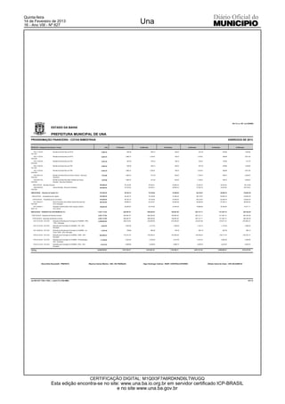 Quinta-feira
14 de Fevereiro de 2013
16 - Ano VIII - Nº 827
                                                                                                                                                    Una




                                                                                                                                                                                                                                                                      Art 13, Lc 101, Lei 4320/64

                                  ESTADO DA BAHIA

                                  PREFEITURA MUNICIPAL DE UNA
   PROGRAMAÇÃO FINANCEIRA - COTAS BIMESTRAIS                                                                                                                                                                                                                        EXERCICIO DE 2013

   RECEITAS - Categorias Econômicas / Fontes                                                                   LOA        1o Bimestre               2o Bimestre               3o Bimestre                  4o Bimestre                    5o Bimestre                     6o Bimestre


      1931.11.00.00. -              Receita da Dívida Ativa do IPTU                                        3,985.34                        828.38                    458.74                    326.91                       591.50                         249.86                       1,529.95
   0101.001
      1931.11.00.00. -              Receita da Dívida Ativa do IPTU                                        9,564.78                      1,988.10                  1,100.97                    784.57                     1,419.61                         599.68                       3,671.85
   0100.000
      1931.12.00.00. -              Receita da Divida Ativa do ITBI                                        2,391.20                        497.02                    275.24                    196.14                       354.91                         149.92                         917.97
   0102.002
      1931.12.00.00. -              Receita da Divida Ativa do ITBI                                        3,985.34                        828.38                    458.74                    326.91                       591.50                         249.86                       1,529.95
   0101.001
      1931.12.00.00. -              Receita da Divida Ativa do ITBI                                        9,564.78                      1,988.10                  1,100.97                    784.57                     1,419.61                         599.68                       3,671.85
   0100.000
      1931.99.01.03. -              Receita da Divida Ativa de Outros Tributos - Recursos                  7,970.66                      1,656.75                    917.48                    653.81                     1,183.01                         499.74                       3,059.87
   0100.000                         Ordinários
      1932.99.01.00. -              Receita da Divida Ativa Não Tributaria de Outras                       7,970.66                      1,656.75                    917.48                    653.81                     1,183.01                         499.74                       3,059.87
   0100.000                         Receitas - Recursos Ordinarios

     1990.00.00.00. - Receitas Diversas                                                                 255,589.46                      53,125.85                 29,420.01                 20,965.32                    37,934.72                      16,024.64                       98,118.92
      1990.99.99.00. -              Outras Receitas - Recursos Ordinários                               255,589.46                      53,125.85                 29,420.01                 20,965.32                    37,934.72                      16,024.64                   98,118.92
   0100.000

   2000.00.00.00. - Receitas de Capital ( B )                                                           519,359.38                      94,182.15                 79,149.56                 91,480.04                    66,133.67                      62,560.76                   125,853.20

    2400.00.00.00. - Transferências de Capital                                                          519,359.38                      94,182.15                 79,149.56                 91,480.04                    66,133.67                      62,560.76                   125,853.20

     2470.00.00.00. - Transferências de Convênios                                                       519,359.38                      94,182.15                 79,149.56                 91,480.04                    66,133.67                      62,560.76                   125,853.20
      2471.99.02.01. -              Apoio Financeiro para Implem Açoes Educacionais -                   363,323.99                      65,886.23                 55,370.01                 63,995.95                    46,264.59                      43,765.12                   88,042.09
   0222.090                         Conv Educação
      2471.99.08.01. -              Aquisição Caminhonete Constr. Espaço Coberto -                      156,035.39                      28,295.92                 23,779.55                 27,484.09                    19,869.08                      18,795.64                   37,811.11
   0224.110                         Conv Outros

   9000.00.00.00 - RESERVA DE CONTINGÊNCIA ( B )                                                      -4,361,173.90                -803,987.97               -685,362.56               -790,987.60                  -607,121.11                    -611,891.10                     -861,823.56

    9700.00.00.00 - Deduções da Receita Corrente                                                      -4,361,173.90                -803,987.97               -685,362.56               -790,987.60                  -607,121.11                    -611,891.10                     -861,823.56

     9720.00.00.00 - Deduções da Receita Corrente                                                     -4,361,173.90                -803,987.97               -685,362.56               -790,987.60                  -607,121.11                    -611,891.10                     -861,823.56
      9721.01.03.00 - 0101.001      Dedução da Receita para Formação do FUNDEB - FPM                  -3,392,000.00                -625,319.52               -533,055.98               -615,208.20                  -472,201.96                    -475,911.91                     -670,302.43
                                    - 25% - Educação
      9721.01.07.00 - 0101.001      Dedução para Formação do FUNDEB - ITR - 25% -                         -8,383.87                     -1,545.58                 -1,317.53                 -1,520.59                    -1,167.12                      -1,176.29                       -1,656.76
                                    Educação
      9721.38.00.00 - 0101.001      Dedução de Receita para Formação do FUNDEB - Lei                      -4,332.30                       -798.66                   -680.82                   -785.75                      -603.10                        -607.84                         -856.13
                                    Comp. 87/96 - 25%- Educação
      9722.01.03.00 - 0101.001      Dedução para Formação do FUNDEB - ICMS - 25% -                     -924,546.34                 -170,441.30               -145,293.32               -167,685.28                  -128,706.54                    -129,717.76                     -182,702.14
                                    Educação
      9722.01.06.00 - 0101.001      Dedução para Formação do FUNDEB - IPI Exportação -                   -17,539.05                     -3,233.35                 -2,756.28                 -3,181.06                    -2,441.61                      -2,460.80                       -3,465.95
                                    25% - Educação
      9722.01.10.00 - 0101.001      Dedução para Formação do FUNDEB - IPVA - 25% -                       -14,372.34                     -2,649.56                 -2,258.63                 -2,606.72                    -2,000.78                      -2,016.50                       -2,840.15
                                    Educação

   TOTAL                                                                                             46,640,000.00                7,972,183.47              8,251,691.63              7,762,556.13                 6,851,191.46                   6,698,949.36                    9,103,427.95




                  Diane Brito Rusciolelli - PREFEITA                                        Maurício Santos Martins - SEC. DE FINANÇAS                  Higor Endringer Caliman - RESP. CONTROLE INTERNO                             Alfredo Cabral de Assis - CRC BA-6399/O-5




   ocf 2012.07.1728 ( 1245 ) - Link3 (71) 2102.6000 -                                                                                                                                                                                                                                        #6/6




                                                                                             CERTIFICAÇÃO DIGITAL: M1Q0I3F7A6RDKND6LTWUGQ
                                  Esta edição encontra-se no site: www.una.ba.io.org.br em servidor certificado ICP-BRASIL
                                                                 e no site www.una.ba.gov.br
 