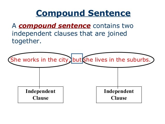 Varying sentence structure