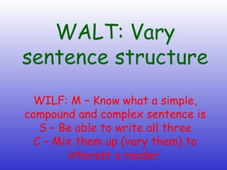 Varying Sentence Structure PPT Battery Hens.pptx