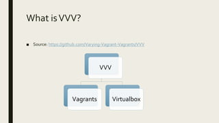 What Makes Vagrants Appear? : The Power of Vagrant by HashiCorp and How ...