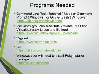 Setting up a VVV local
development environment
• Go to https://www.vagrantup.com/downloads.html
• Download Vagrant for your operating systems
• Install Vagrant
Step 1: Install Vagrant:
• Go to https://www.virtualbox.org/wiki/Downloads
• Download VirtualBox, for your operating systems, and download
VirtualBox Guest Additions, for version of downloaded
VirtualBox
• Install VirtualBox and VirtualBox Guest Additions
Step 2: Install VirtualBox and Guest
Additions:
 