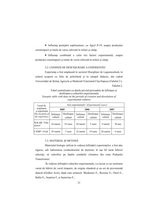 • InfluenŃa protejării suplimentare, cu Agryl P-19, asupra producŃiei
 extratimpurii şi totale de varza cultivată în solarii şi câmp;

          • InfluenŃa combinată a celor trei factori experimentali, asupra
 producŃiei extratimpurii şi totale de varză cultivată în solarii şi câmp.

          3.2. CONDIłII DE DESFĂŞURARE A EXPERIENłEI
          ExperienŃa a fost amplasată în sectorul Disciplinei de Legumicultură, în
 solarul acoperit cu folie de polietilenă şi în câmpul didactic, din cadrul
 UniversităŃii de ŞtiinŃe Agricole şi Medicină Veterinară Cluj-Napoca (Tabelul 2.).
                                                                                     Tabelul 2.
               Tabel centralizator cu datele privind perioadele de înfiinŃare şi
                        desfiinŃare a culturilor experimentale
        Synoptic table with data on the periods of creation and dissolution of
                                experimental cultures

   Locul de                        Anii experimentali / (Experimental years)
  amplasare                2005                       2006                       2007
 a experienŃei
The location of   ÎnfiinŃare   DesfiinŃare   ÎnfiinŃare   DesfiinŃare   ÎnfiinŃare   DesfiinŃare
the experience     cultură      cultură       cultură      cultură       cultură      cultură

SOLAR / Film
                  24 martie     10 iunie     20 martie       5 iunie    9 martie        30 mai
tunnel

CÂMP / Field      29 martie       7 iunie    22 martie     19 iunie     20 martie       4 iunie


          3.3. MATERIAL ŞI METODĂ
          Materialul biologic utilizat în vederea înfiinŃării experienŃelor, a fost ales
 riguros, sub îndrumarea conducătorului de doctorat, în aşa fel încât hibrizii
 selectaŃi, să valorifice pe deplin condiŃiile climatice din zona Podişului
 Transilvaniei.
           În vederea înfiinŃării culturilor experimentale, s-a lucrat cu un sortiment
 variat de hibrizi de varză timpurie, de origine olandeză şi un soi de provenienŃă
 daneză (Golden Acre), după cum urmează: Musketeer F1, Resistor F1, Parel F1,
 Ballet F1, Surprise F1 şi Santorino F1.
                                              21
 