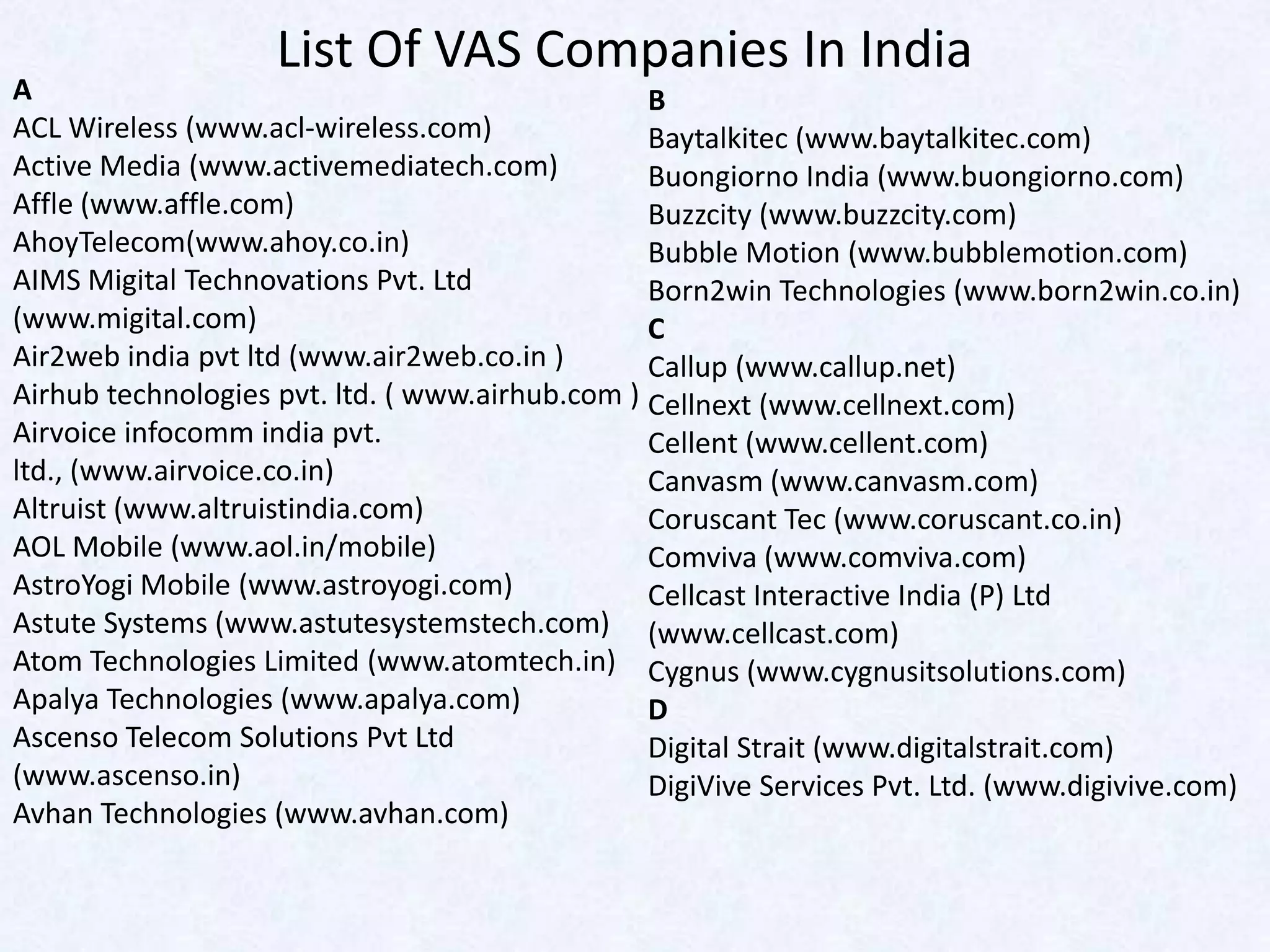 List Of VAS Companies In India
A                                                B
ACL Wireless (www.acl-wireless.com)              Baytalkitec (www.baytalkitec.com)
Active Media (www.activemediatech.com)           Buongiorno India (www.buongiorno.com)
Affle (www.affle.com)                            Buzzcity (www.buzzcity.com)
AhoyTelecom(www.ahoy.co.in)                      Bubble Motion (www.bubblemotion.com)
AIMS Migital Technovations Pvt. Ltd              Born2win Technologies (www.born2win.co.in)
(www.migital.com)                                C
Air2web india pvt ltd (www.air2web.co.in )       Callup (www.callup.net)
Airhub technologies pvt. ltd. ( www.airhub.com ) Cellnext (www.cellnext.com)
Airvoice infocomm india pvt.                     Cellent (www.cellent.com)
ltd., (www.airvoice.co.in)                       Canvasm (www.canvasm.com)
Altruist (www.altruistindia.com)                 Coruscant Tec (www.coruscant.co.in)
AOL Mobile (www.aol.in/mobile)                   Comviva (www.comviva.com)
AstroYogi Mobile (www.astroyogi.com)             Cellcast Interactive India (P) Ltd
Astute Systems (www.astutesystemstech.com) (www.cellcast.com)
Atom Technologies Limited (www.atomtech.in) Cygnus (www.cygnusitsolutions.com)
Apalya Technologies (www.apalya.com)             D
Ascenso Telecom Solutions Pvt Ltd                Digital Strait (www.digitalstrait.com)
(www.ascenso.in)                                 DigiVive Services Pvt. Ltd. (www.digivive.com)
Avhan Technologies (www.avhan.com)
 