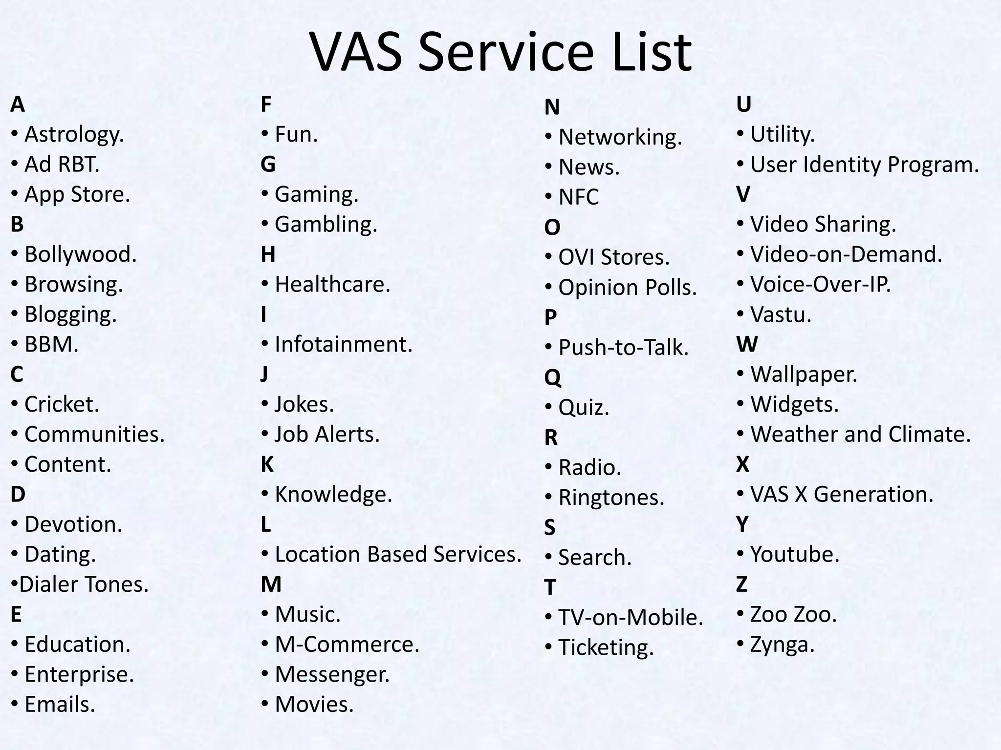 VAS Service List
A                F                            N                  U
• Astrology.     • Fun.                       • Networking.      • Utility.
• Ad RBT.        G                            • News.            • User Identity Program.
• App Store.     • Gaming.                    • NFC              V
B                • Gambling.                  O                  • Video Sharing.
• Bollywood.     H                            • OVI Stores.      • Video-on-Demand.
• Browsing.      • Healthcare.                • Opinion Polls.   • Voice-Over-IP.
• Blogging.      I                            P                  • Vastu.
• BBM.           • Infotainment.              • Push-to-Talk.    W
C                J                            Q                  • Wallpaper.
• Cricket.       • Jokes.                     • Quiz.            • Widgets.
• Communities.   • Job Alerts.                R                  • Weather and Climate.
• Content.       K                            • Radio.           X
D                • Knowledge.                 • Ringtones.       • VAS X Generation.
• Devotion.      L                            S                  Y
• Dating.        • Location Based Services.   • Search.          • Youtube.
•Dialer Tones.   M                            T                  Z
E                • Music.                     • TV-on-Mobile.    • Zoo Zoo.
• Education.     • M-Commerce.                • Ticketing.       • Zynga.
• Enterprise.    • Messenger.
• Emails.        • Movies.
 