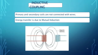 INDUCTIVE
COUPLING
Primary and secondary coils are not connected with wires.
Energy transfer is due to Mutual Induction
13
 