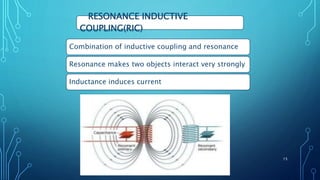 RESONANCE INDUCTIVE
COUPLING(RIC)
Combination of inductive coupling and resonance
Resonance makes two objects interact very strongly
Inductance induces current
15
 