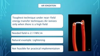 AIR IONIZATION
Toughest technique under near-field
energy transfer techniques Air ionizes
only when there is a high field
Needed field is 2.11MV/m
Natural example: Lightening
Not feasible for practical implementation 16
 