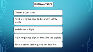 DISADVANTAGES
Distance constraint
Field strengths have to be under safety
levels
Initial cost is high
High frequency signals must be the supply
Air ionization technique is not feasible 20
 