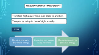 MICROWAVE POWER TRANSFER(MPT)
Transfers high power from one place to another.
Two places being in line of sight usually
Electrical energy to
microwave energy
Capturing microwaves
using rectenna
Microwave energy to
electrical energy
STEPS
22
 