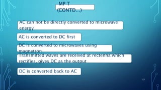 MP T
(CONTD…)
AC can not be directly converted to microwave
energy
AC is converted to DC first
DC is converted to microwaves using
magnetron
Transmitted waves are received at rectenna which
rectifies, gives DC as the output
DC is converted back to AC
23
 