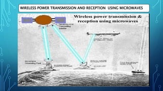 WIRELESS POWER TRANSMISSION AND RECEPTION USING MICROWAVES
24
 