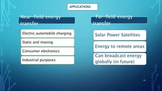 APPLICATIONS
Solar Power Satellites
Energy to remote areas
Can broadcast energy
globally (in future)
Electric automobile charging
Static and moving
Consumer electronics
Industrial purposes
Near-field energy
transfer
Far-field energy
transfer
35
 