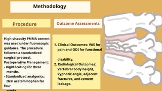 Methodology
Procedure
1. Clinical Outcomes: VAS for
pain and ODI for functional
disability.
2. Radiological Outcomes:
Vertebral body height,
kyphotic angle, adjacent
fractures, and cement
leakage.
High-viscosity PMMA cement
was used under fluoroscopic
guidance. The procedure
followed a standardized
surgical protocol.
Postoperative Management:
- Rigid bracing for three
months.
- Standardized analgesics:
Oral acetaminophen for
four
Outcome Assessments
 