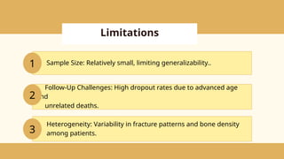 Limitations
Sample Size: Relatively small, limiting generalizability..
1
Follow-Up Challenges: High dropout rates due to advanced age
and
unrelated deaths.
Heterogeneity: Variability in fracture patterns and bone density
among patients.
2
3
 